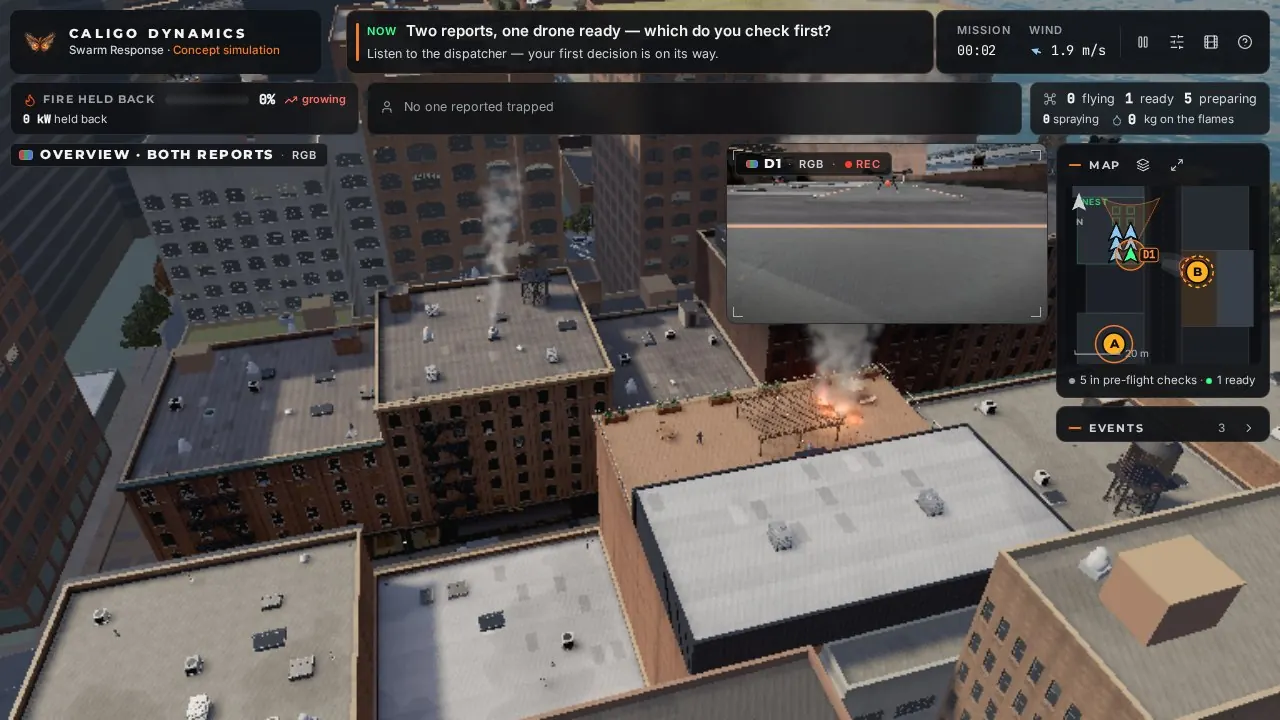 Screenshot of the Caligo swarm response simulation: an overhead city view with two smoke reports and the mission panel.